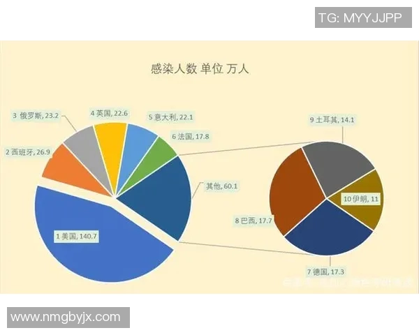 电竞实时数据职业联赛最新积分榜IG强势领跑以92分稳居第一实时数据