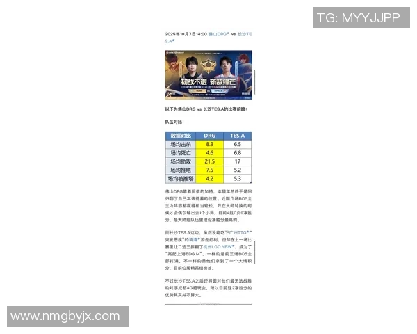 esports最新数据电竞比分数据分析揭示JDG战队心理素质在比赛中的表现与影响因素